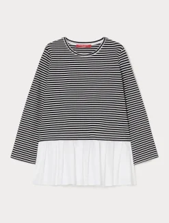 Sweatshirt aus Jersey und Popeline